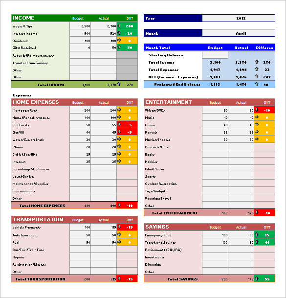 Personal Monthly Budget Format