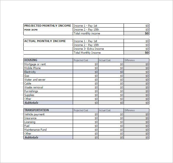 Personal Monthly Budget Spreadsheet Template