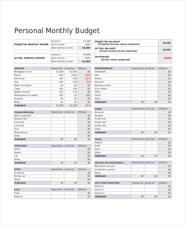 Personal Monthly Budget Template