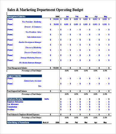 Sales Department Budget Template