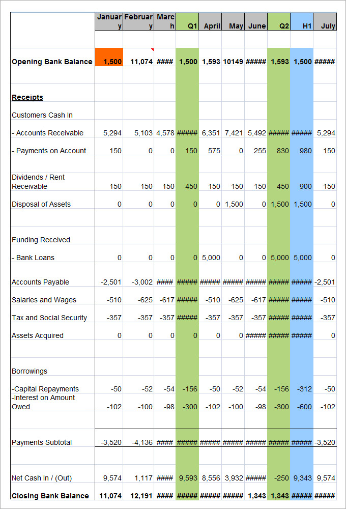 Sample Cash Flow Statement SuperWidgets Free