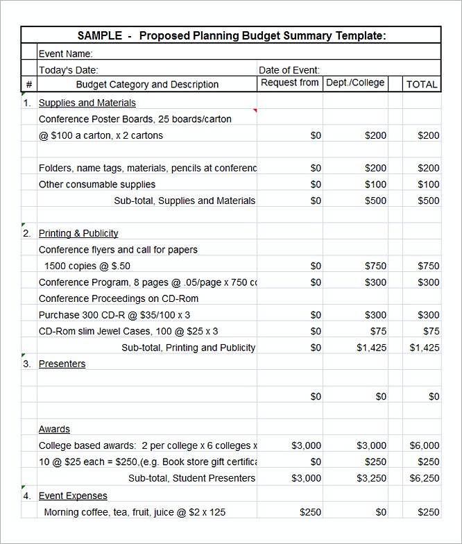 Sample Proposed Budget Planning Summary Template