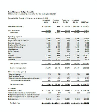 Small Company Budget Template
