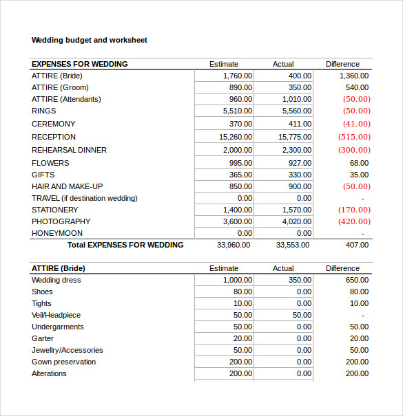 Wedding Budget SpreadSheet Excel Template Free