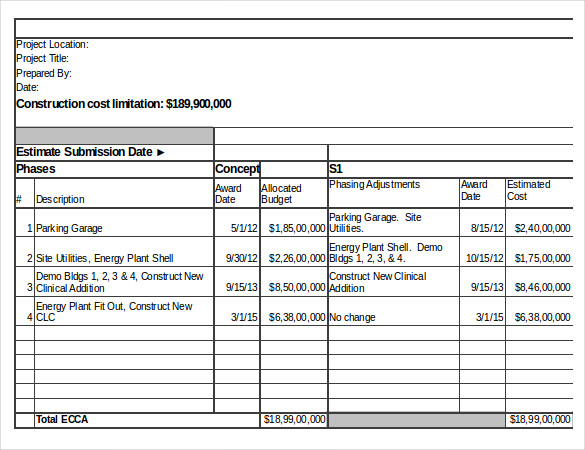 Worksheet Budget Tracking Phase Free