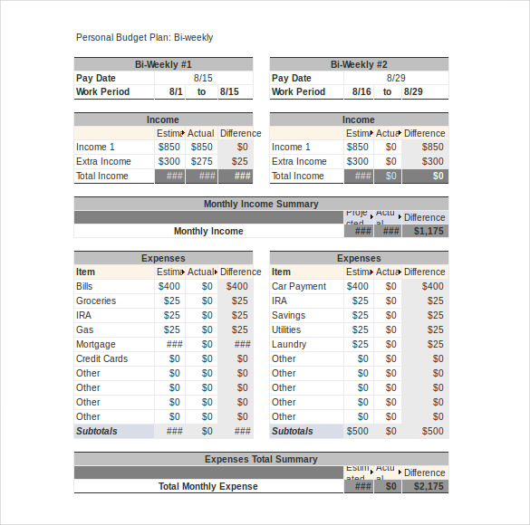 bi weekly personal budget template excel