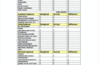 monthly college budget template