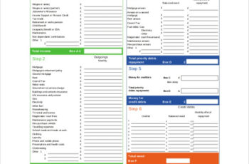 personal budget sheet North Somerset Council