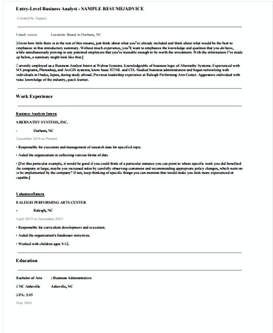 Entry Level IT Business Analyst resume template