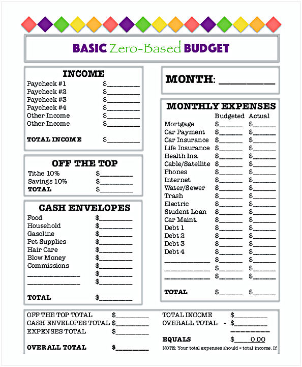 Basic Zero Based Budget Worksheet Template Basic Zero Based Budget Worksheet Template