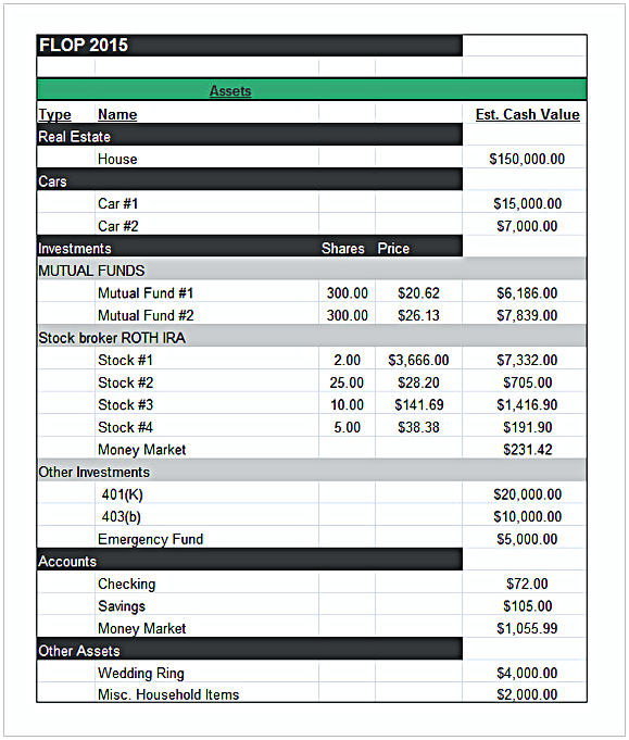 Business Budget Template Excel Format Business Budget Template Excel Format