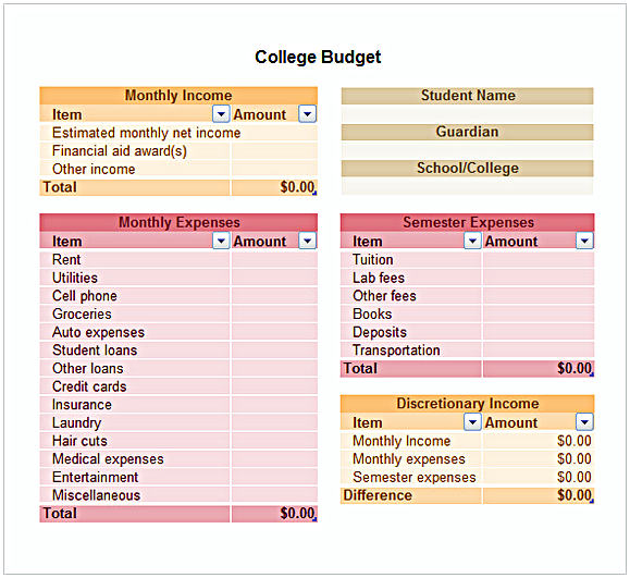 College Budget Template College Budget Template