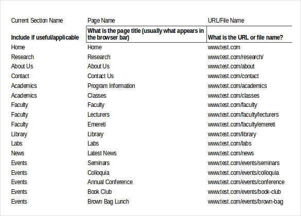 Content Plan Inventory List Example Template Content Plan Inventory List Example Template
