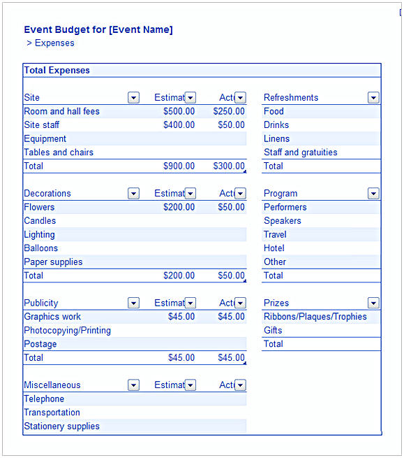 Event Budget Template Event Budget Template