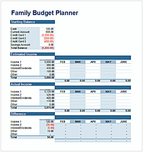 Family Budget Planner Template Family Budget Planner Template