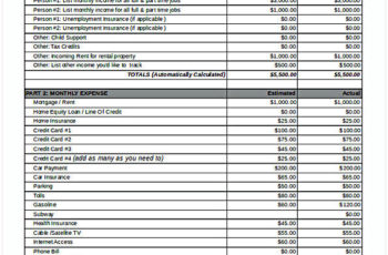 House Hold Budget Spreadsheet