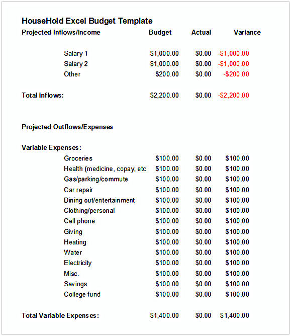 HouseHold Excel Budget Template HouseHold Excel Budget Template