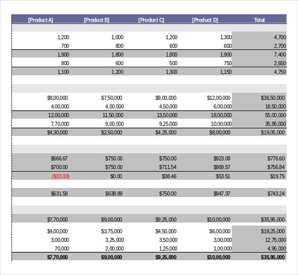 Inventory Analysis Checklist In Excel Inventory Analysis Checklist In Excel