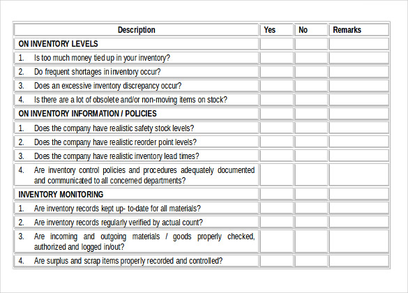 Inventory Audit Checklist Document Inventory Audit Checklist Document