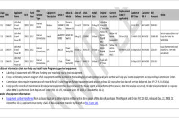 Inventory List Tempalte