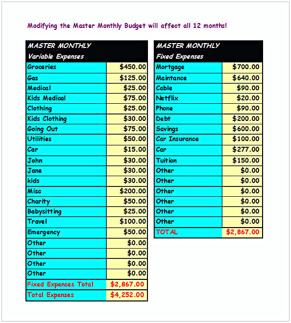 Monthly Budget Planner 12 Months Monthly Budget Planner 12 Months
