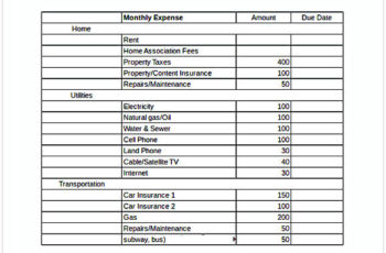 Monthly Budget Spreadsheet with Due Dates Excel