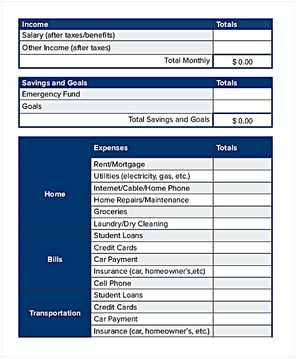 My Budget Spreadsheet Template My Budget Spreadsheet Template