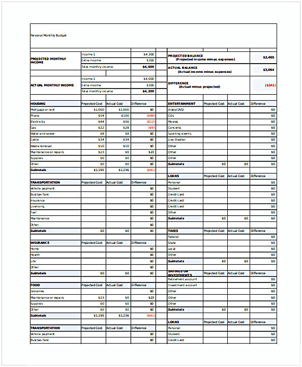 Personal Monthly Budget Worksheet Personal Monthly Budget Worksheet