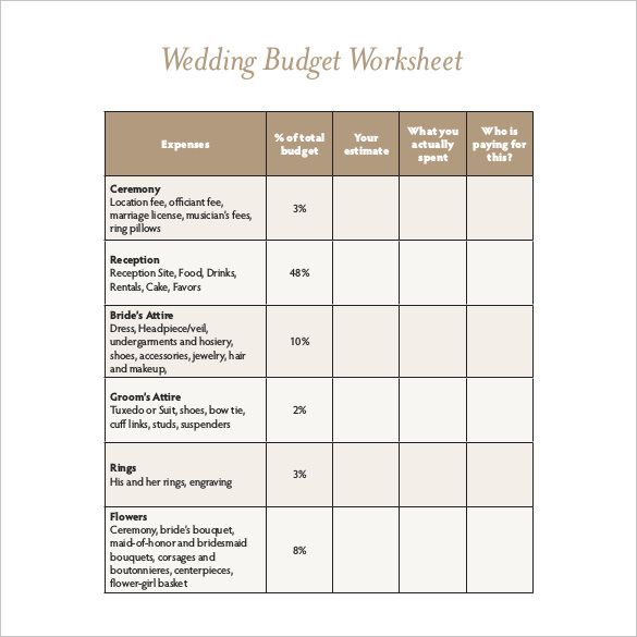 Sample Wedding Budget Template For Sample Wedding Budget Template For