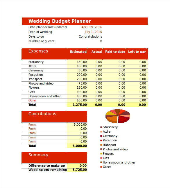 Wedding Budget Planer Wedding Budget Planer