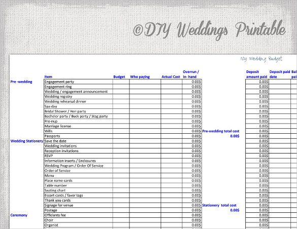 Wedding Budget Spread Sheet For Wedding Budget Spread Sheet For