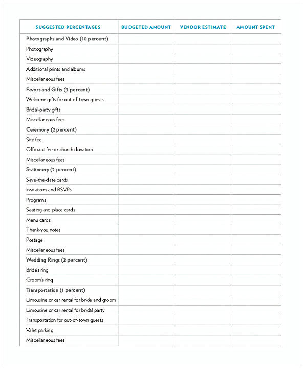 Wedding Budget Spreadsheet Template Wedding Budget Spreadsheet Template
