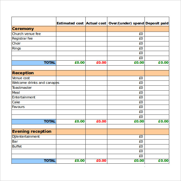 Wedding Budget Worksheet Wedding Budget Worksheet