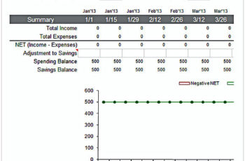 Weekly Budget Planner Example