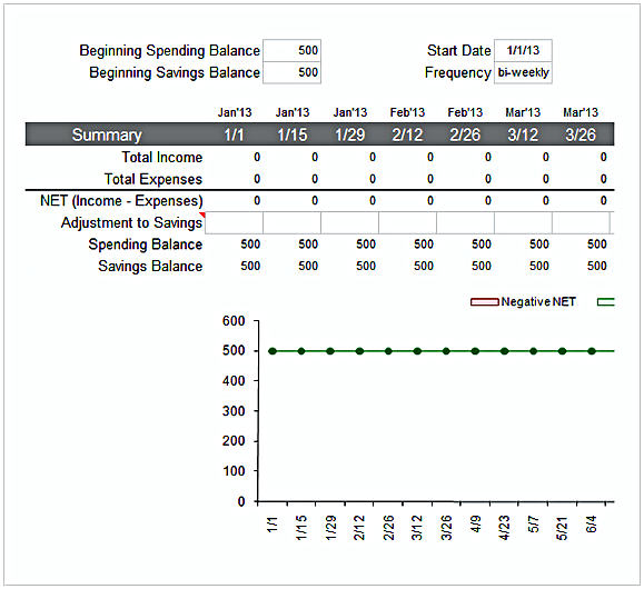 Weekly Budget Planner Example Weekly Budget Planner Example