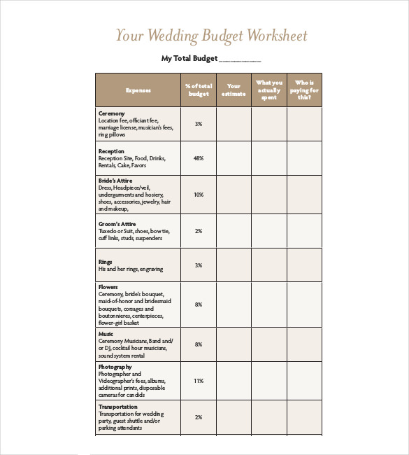 wedding budget template with percentages PDF wedding budget template with percentages PDF