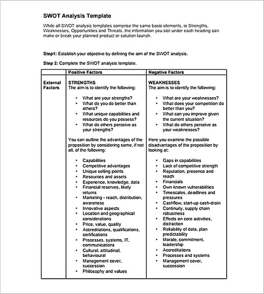 Business SWOT Analysis templates1 Business SWOT Analysis templates1