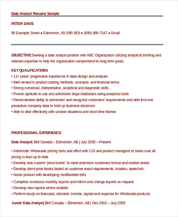 Data Analyst Resume Sample Data Analyst Resume Sample