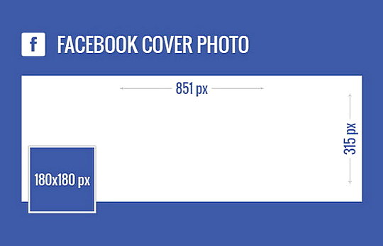 Facebook Cover Photo Banner templates Facebook Cover Photo Banner templates