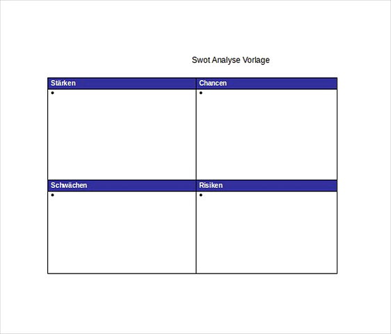 SWOT Analyse Vorlage Word1 SWOT Analyse Vorlage Word1