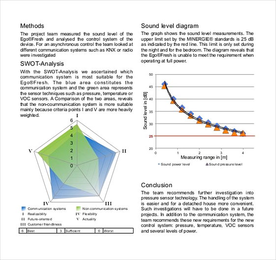 SWOT Analysis Diagram In 1 SWOT Analysis Diagram In 1