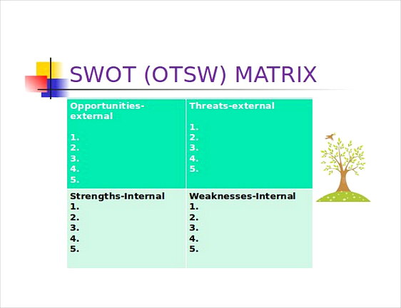 SWOT Analysis Matrix PPT1 SWOT Analysis Matrix PPT1