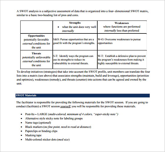 SWOT Training ManualFormat SWOT Training ManualFormat
