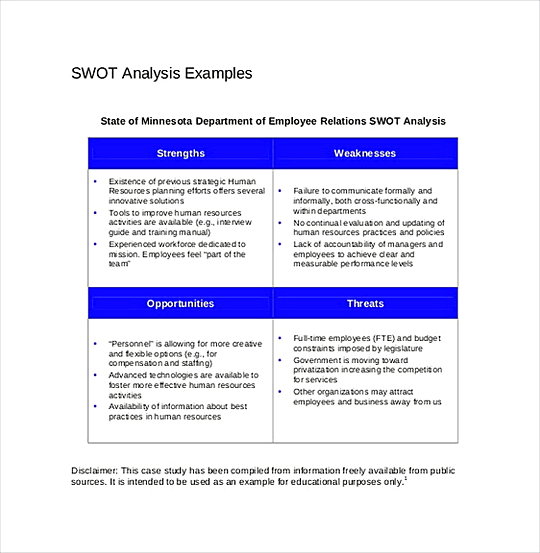 Sample SWOT Analysis Example1 1 Sample SWOT Analysis Example1 1