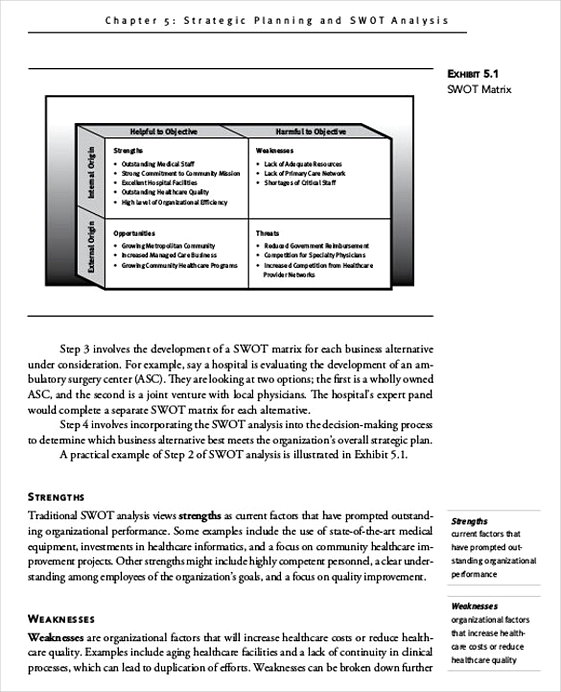 Strategic Planning and Personal SWOT Analysis1 Strategic Planning and Personal SWOT Analysis1