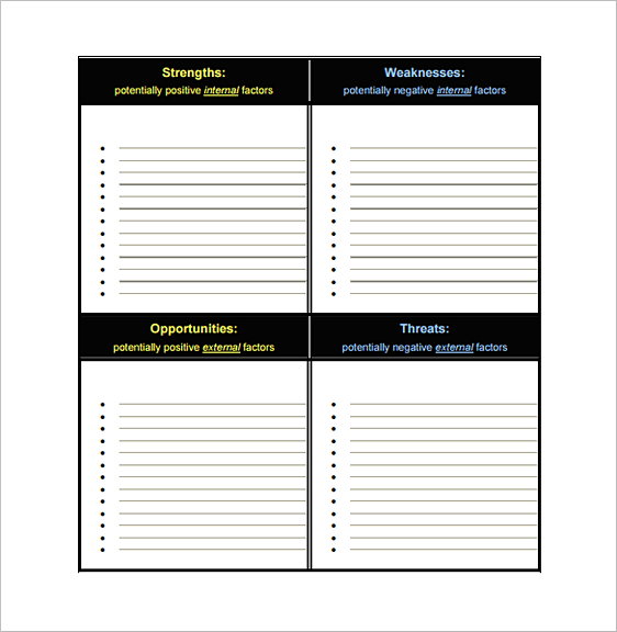 Swot Analysis templates For Churches Example Swot Analysis templates For Churches Example