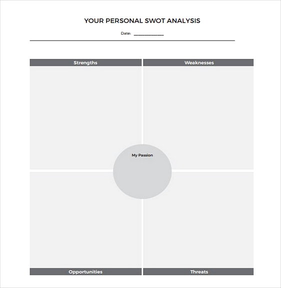 Your Personal SWOT Analysis templates11 Your Personal SWOT Analysis templates11