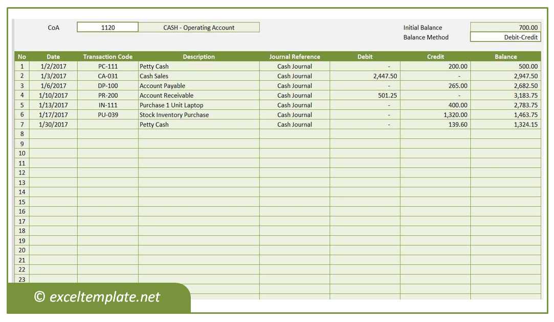 General Accounting Ledger Template 5 – magnolian pc
