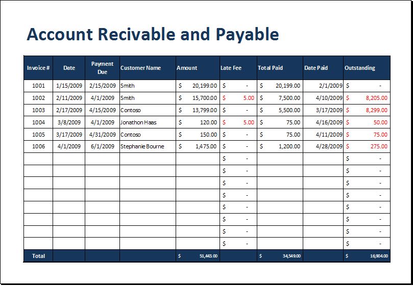 Accounts Payable Template Free Printable Templates