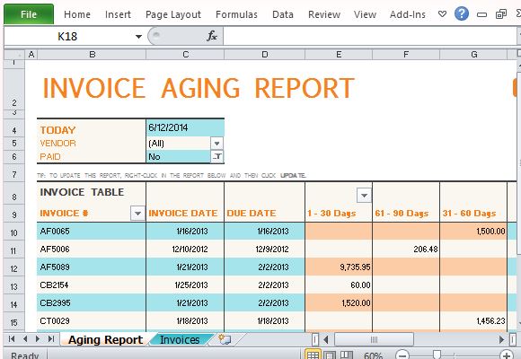 Accounts Receivable Aging Report Template Charlotte Clergy Coalition